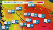 Heat Warnings Issued for East Central and Southern Alberta; Thunderstorms Possible