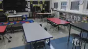 Manitoba teachers rank class sizes, student needs as top survey concerns