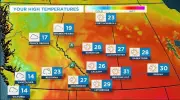 Southern Alberta to Hit Low 30s This Week: Weather Update