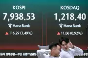 Wall Street Points to Losses as Iran War Pessimism Persists