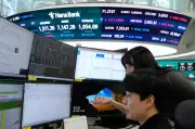 World Shares Track Wall Street Gains; Oil Rises on Iran War Uncertainty