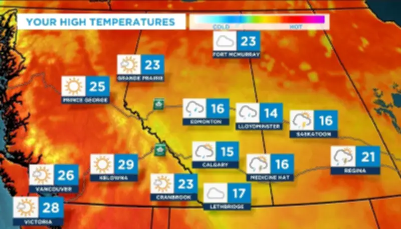 Alberta Inflation Hits 3.7% as Gas Prices Surge; Weekend Rain Records