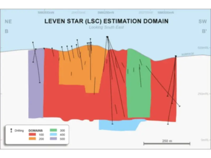 Belltopper Gold Project Reports 87,000 oz Inferred Gold Resource