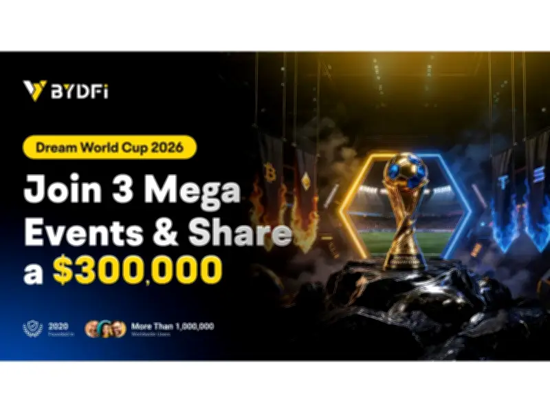 BYDFi Launches Dream World Cup 2026 with $300,000 Reward Pool