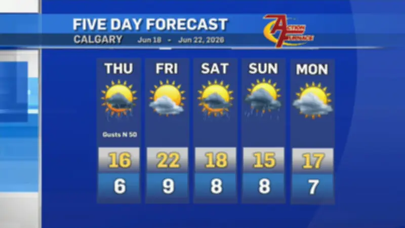 Calgary to Experience Below Seasonal Temperatures for Rest of Week