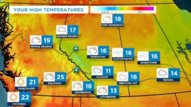 Calgary Weather: Cool, Wet Friday Followed by Weekend Warm-Up