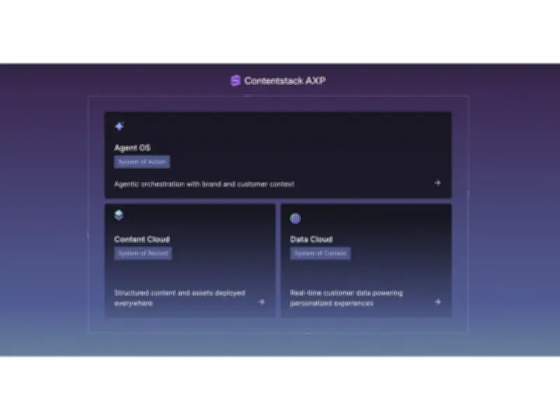 Contentstack Launches Agentic Experience Platform to Boost Enterprise AI ROI
