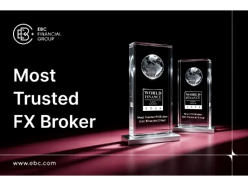EBC Financial Group Wins Most Trusted FX Broker & Best CFD Broker at World Finance Awards 2026