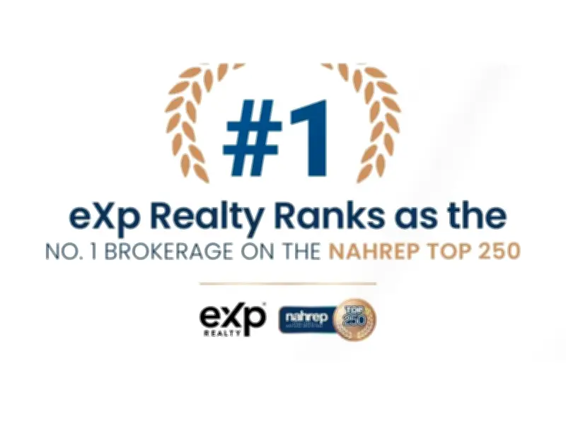 eXp Realty Tops 2026 NAHREP Rankings with 146 Agents and Teams Recognized