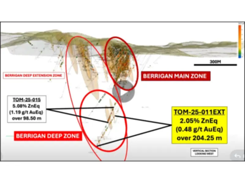 Globex Reports Polymetallic Intersections at Berrigan Mine Royalty Claims