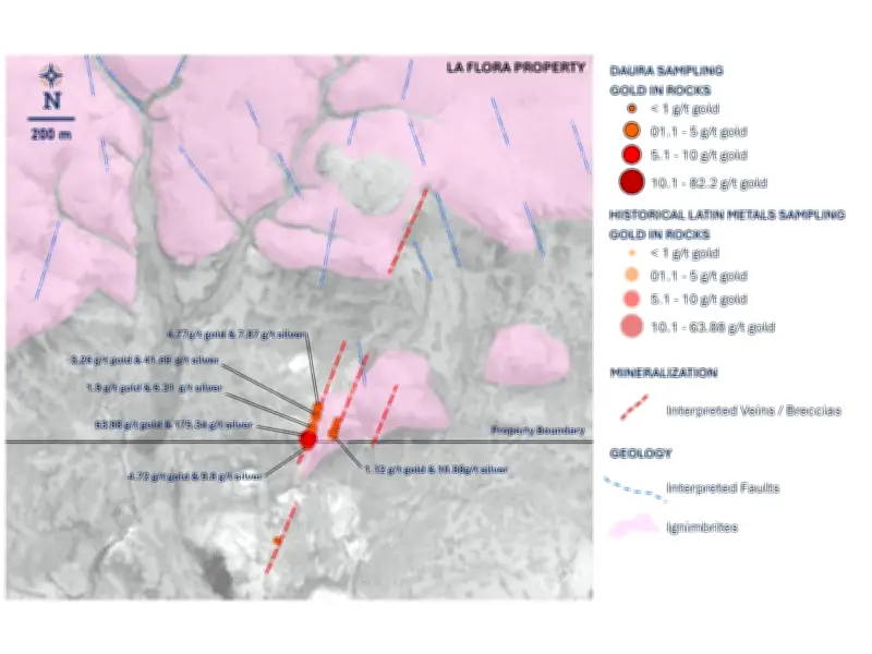 Latin Metals Reports High-Grade Gold and Silver at La Flora Project