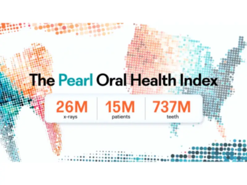 Pearl Oral Health Index: AI Reveals US Cavity Problem 4.5x Worse Than Government Data
