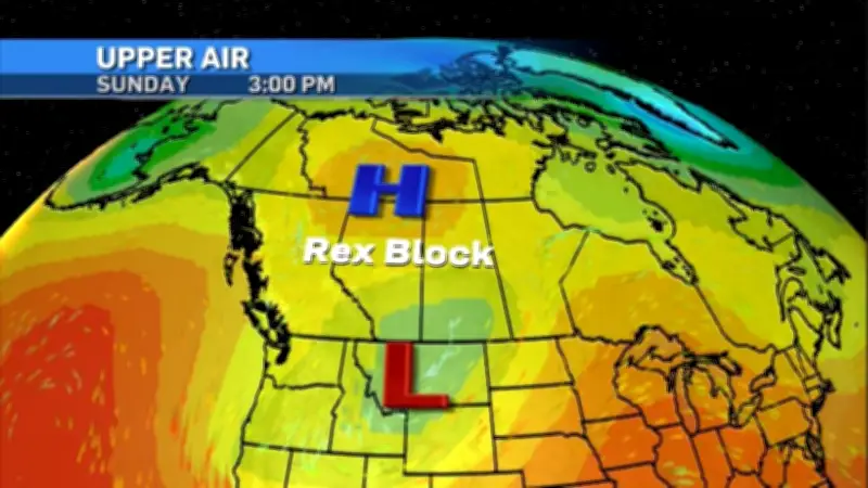 Rare 'Rex Block' Weather Pattern to Bring Heavy Rain, Strong Winds to Alberta
