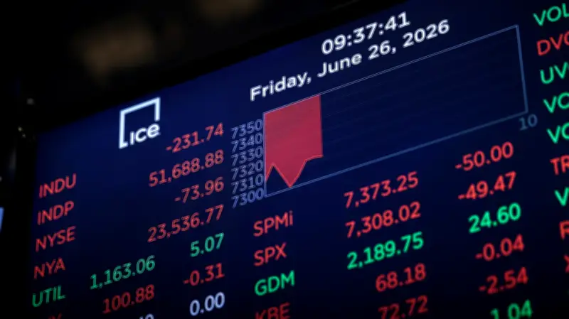 S&P 500 Flat as Oil Falls but AI Stocks Weigh on Market