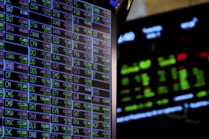 S&P/TSX Composite Surges Over 250 Points, US Markets Also Rise