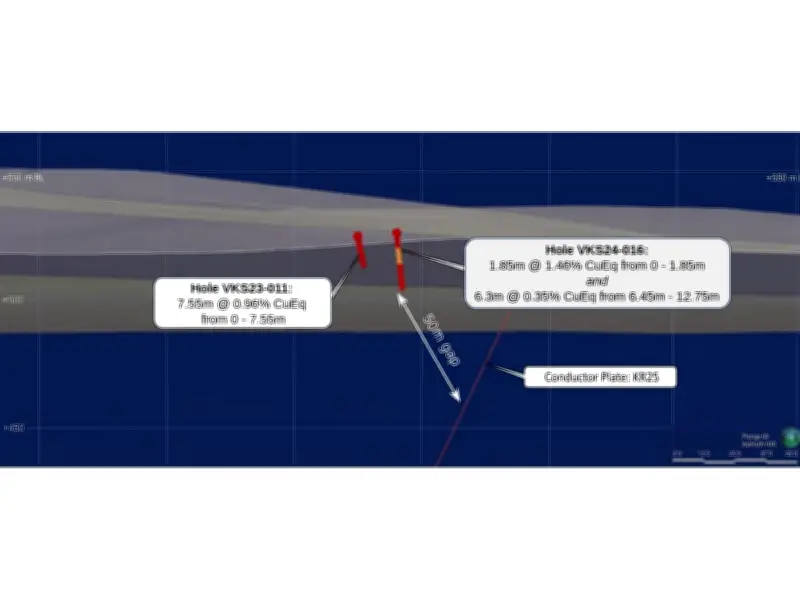 Viridian Metals Highlights Copper-Rich Zones Up to 4.15% Cu at Kraken