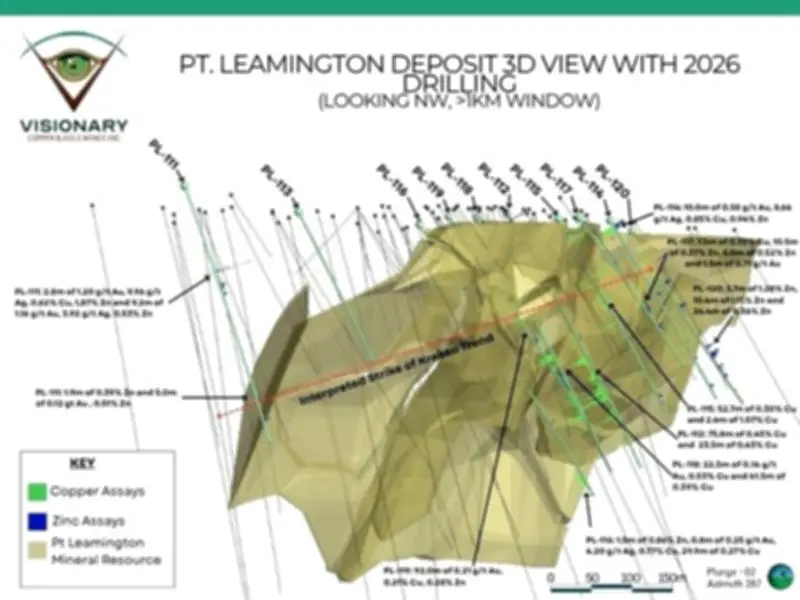 Visionary Advances Pt. Leamington Project: Drilling Permits Submitted