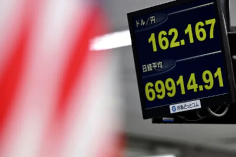 World Markets Rise, Yen Hits 39-Year Low Against Dollar