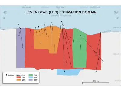 Belltopper Gold Project Reports 87,000 oz Inferred Gold Resource