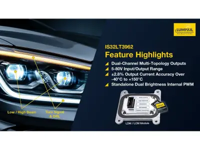 Lumissil Unveils Dual-Channel LED Controller for 48V Automotive Systems