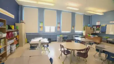 Ottawa's Classrooms Getting Hotter: School Board Actions Examined