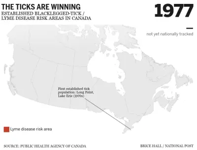 Ticks Rapidly Spreading Across Canada: Experts Weigh In on Risks