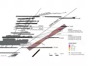 Bunker Hill Mining Expands High-Grade Silver-Lead Cate-8 Vein Discovery