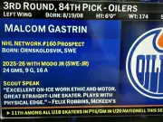 Edmonton Oilers Draft Relentless Swedish Forward Malcom Grast in Second Round