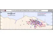 Endeavour Silver Hits High-Grade Silver and Gold at Terronera