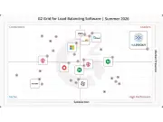 HAProxy Dominates G2 Summer 2026 Reports with 86 Badges and Perfect Score