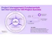 Only 19% of HR Departments Highly Effective in Project Management: McLean & Company
