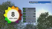 WinnipegHeat Continues Across Manitoba as June Begins