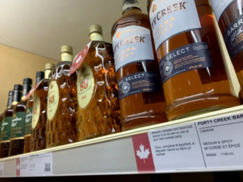 Alcohol Bans Return to Haunt Canada as U.S. Congress Introduces CANADA Act