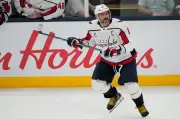 Alex Ovechkin Returns for 22nd NHL Season with Capitals