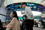 Global Markets Mixed as Korean Shares Slump Despite AI-Led Rebound on Wall Street