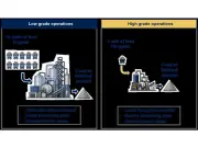 IperionX Completes Camden Acquisition to Boost U.S. Critical Mineral Supply